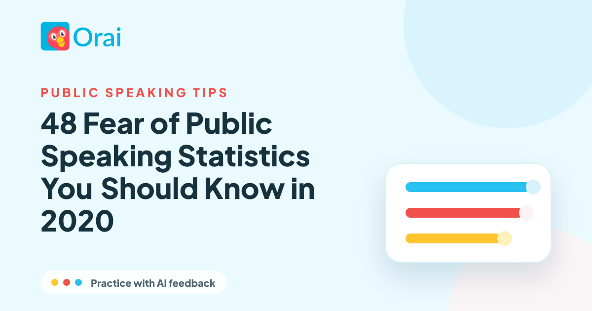 48 Fear of Public Speaking Statistics You Should Know in 2020 article cover